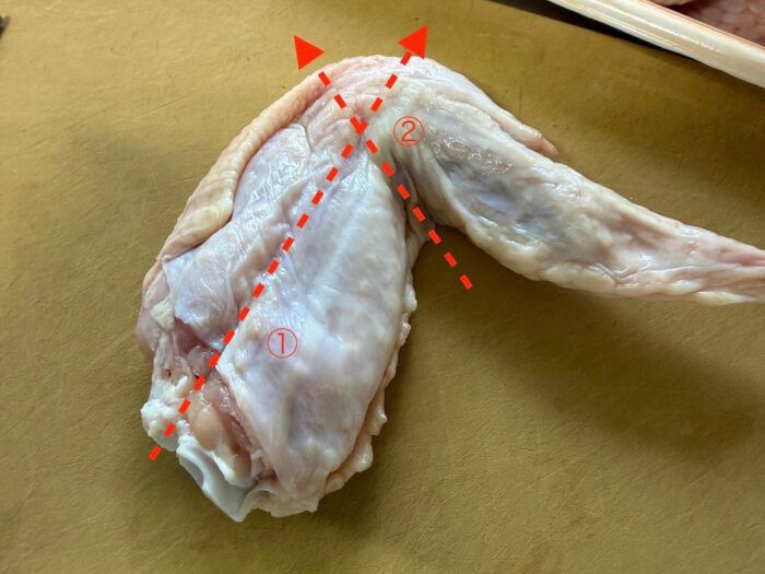 手羽先はここを切る